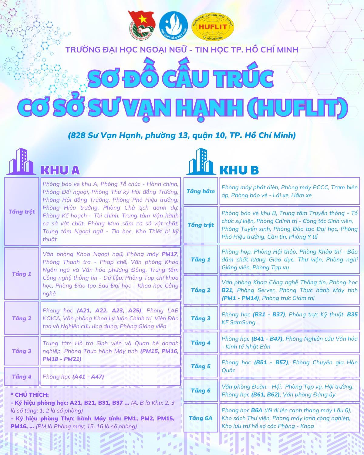 Khung cảnh một khu vực sầm uất gần Trường THPT Bắc Thăng Long với các cửa hàng và quán ăn, thể hiện sự tiện lợi của vị trí trường.